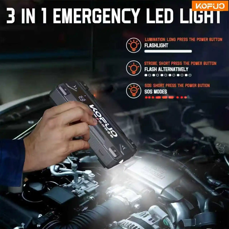 Car Jump Starter 12V Power Bank with LCD Display, LED Light