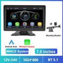 Wireless Carplay Android Auto/Apple Car Play