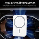 Wireless Charger Car Mount Magnetic Holder