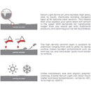 Crystal Serum Light Ceramic Coating